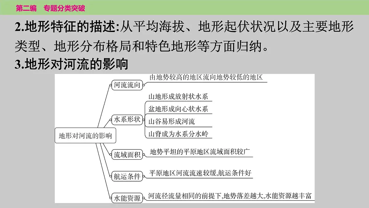 2025年中考地理二轮复习专题突破课件---专题三　类型一　地形及其影响第4页