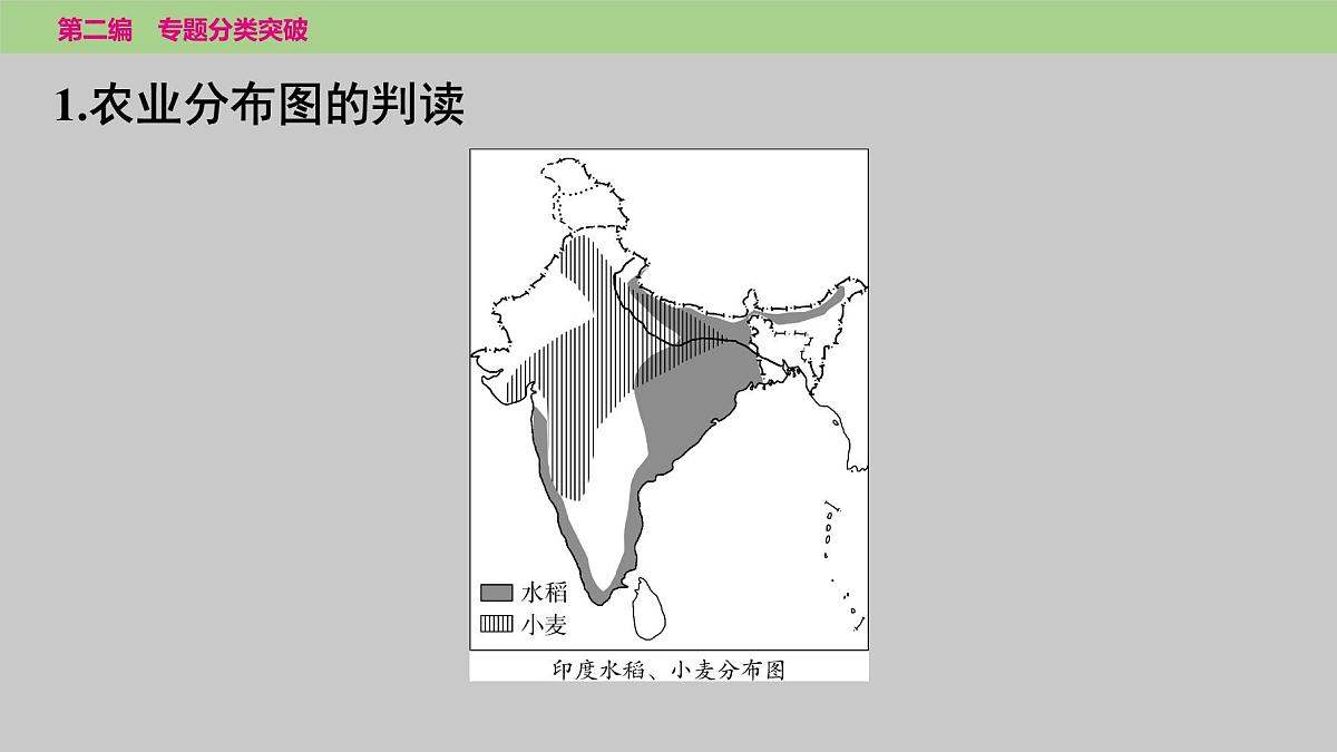2025年中考地理二轮复习专题突破课件---专题五　类型一　农业的分布及发展第2页