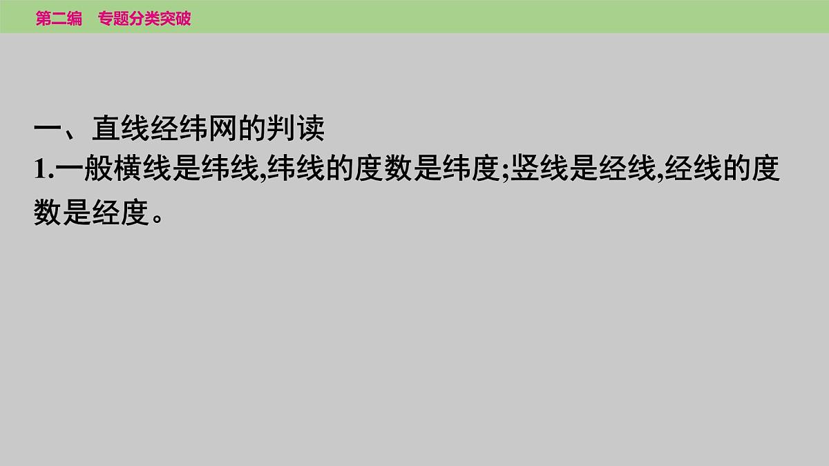 2025年中考地理二轮复习专题突破课件---专题一　经纬网地图的判读第2页