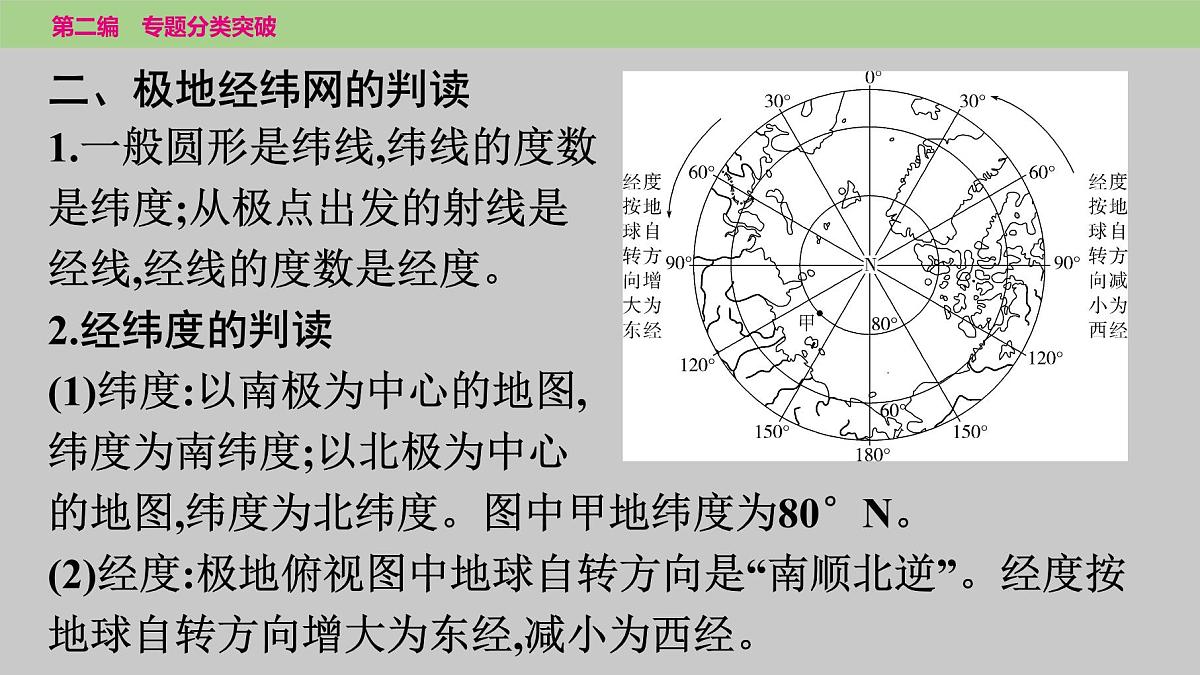 2025年中考地理二轮复习专题突破课件---专题一　经纬网地图的判读第6页