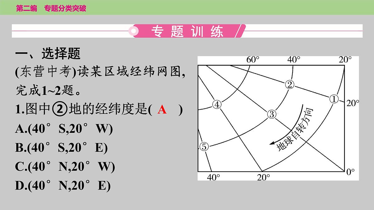 2025年中考地理二轮复习专题突破课件---专题一　经纬网地图的判读第8页