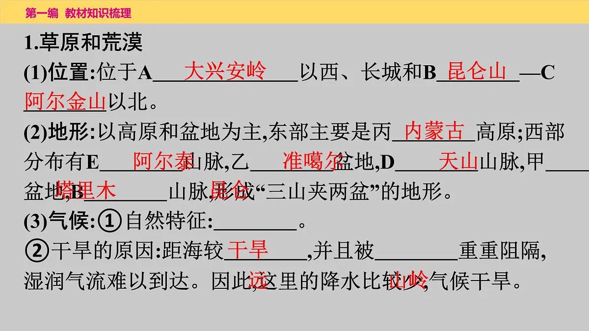 2025年中考地理一轮复习教材整理课件---第八章　西北地区第4页