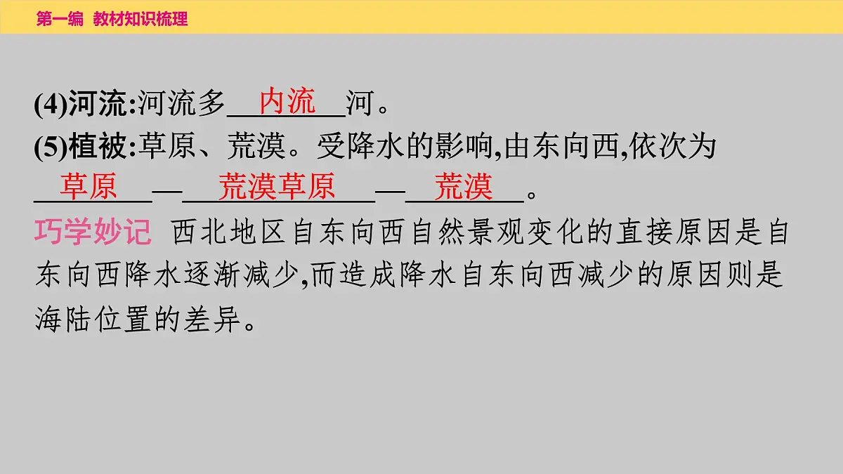 2025年中考地理一轮复习教材整理课件---第八章　西北地区第5页