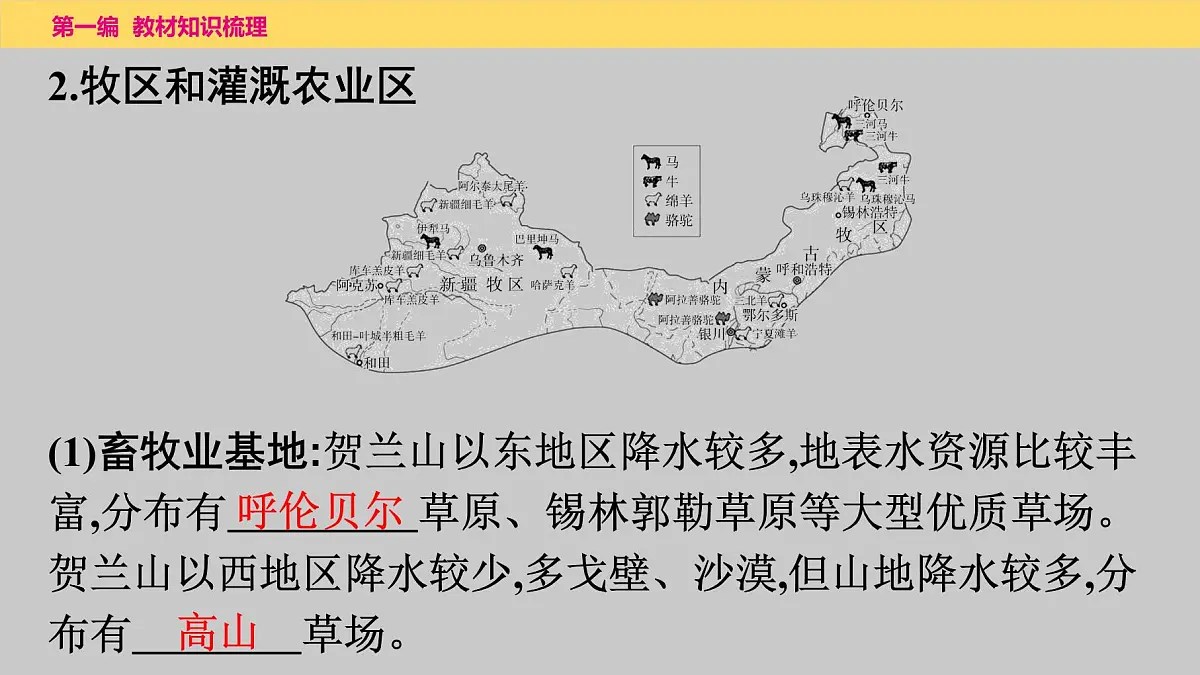 2025年中考地理一轮复习教材整理课件---第八章　西北地区第6页