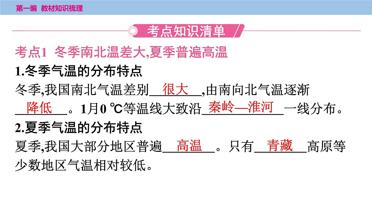 2025年中考地理一轮复习教材整理课件---第二章　第二课时　气候、自然灾害第2页