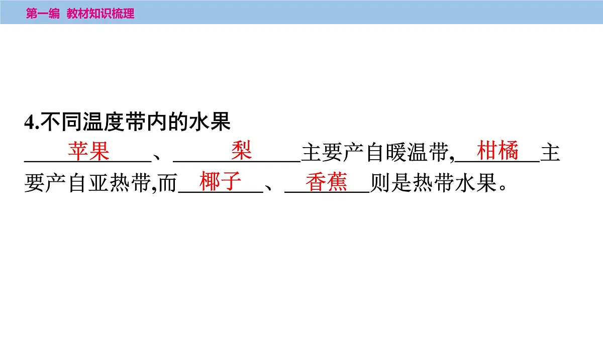 2025年中考地理一轮复习教材整理课件---第二章　第二课时　气候、自然灾害第4页