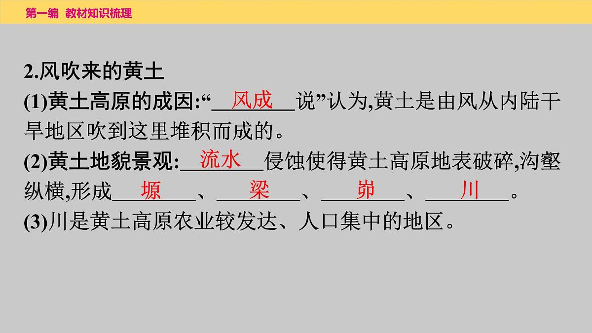 2025年中考地理一轮复习教材整理课件---第六章　第二课时　黄土高原、北京第5页