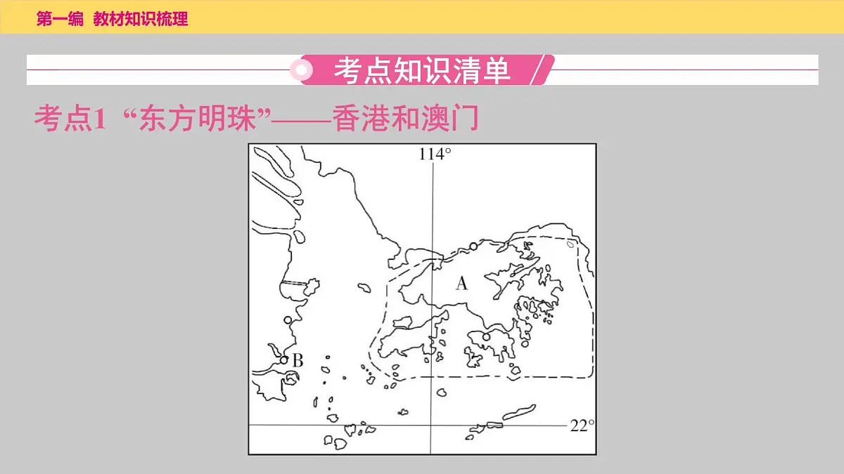 2025年中考地理一轮复习教材整理课件---第七章　第二课时　香港和澳门、台湾省第2页