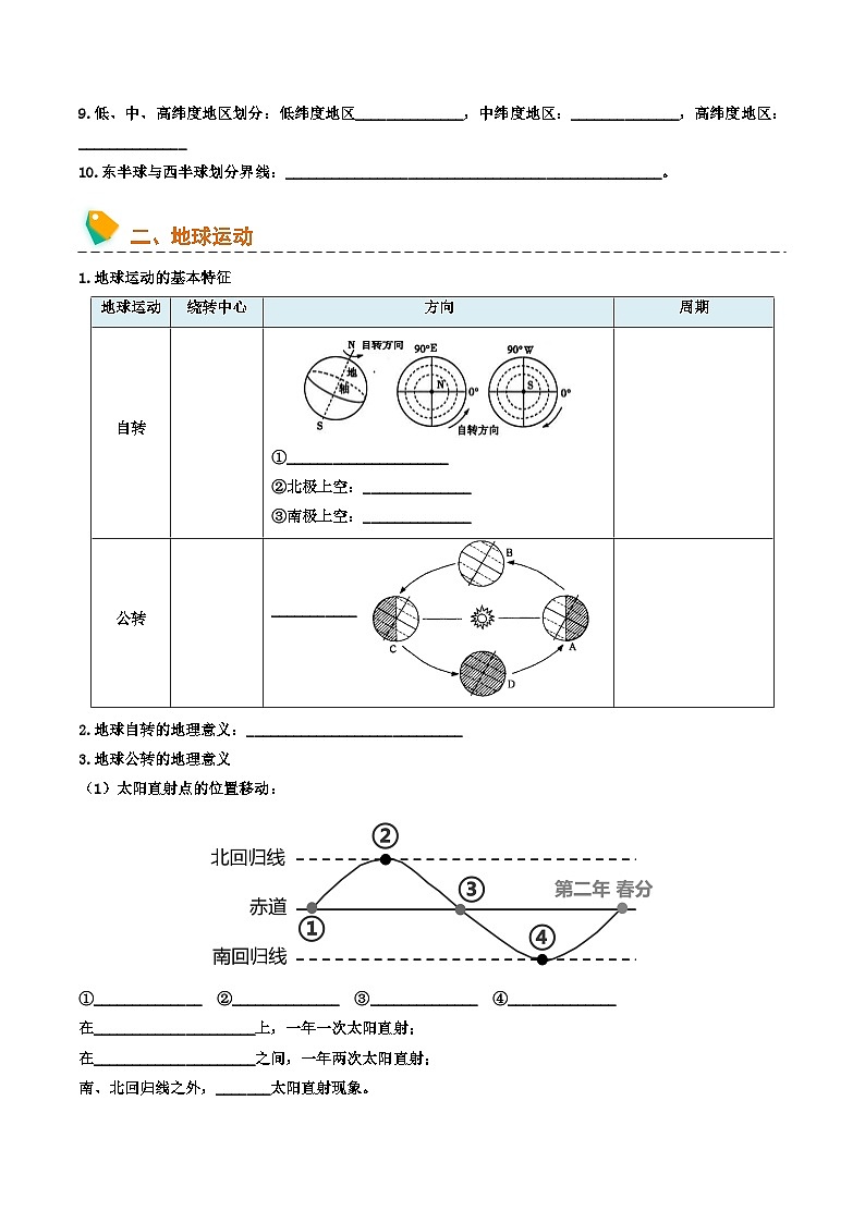 初中地理默写清单（世界地理一）-2025年中考地理一轮复习知识清单（全国通用）第2页