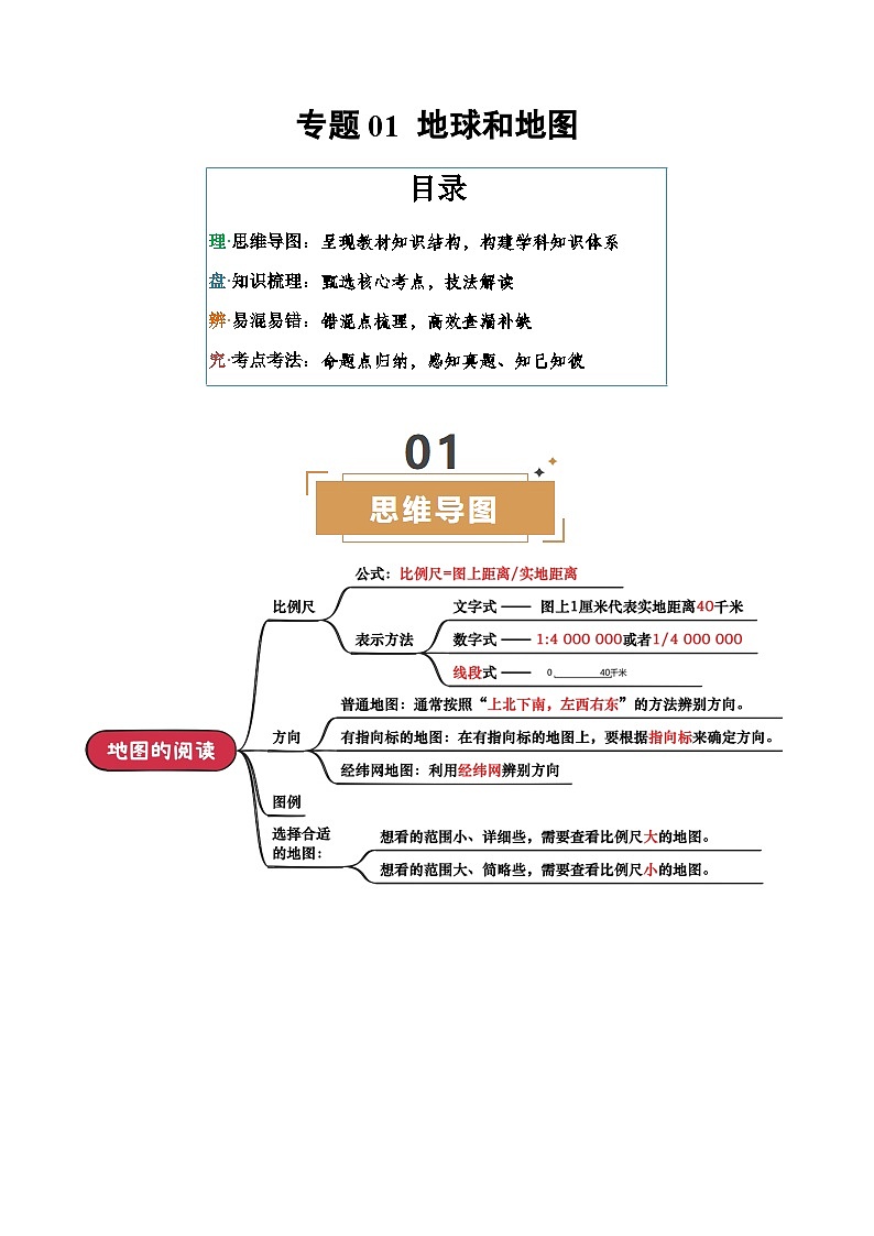 专题01 地球和地图-2025年中考地理一轮复习知识清单（背诵版）第1页