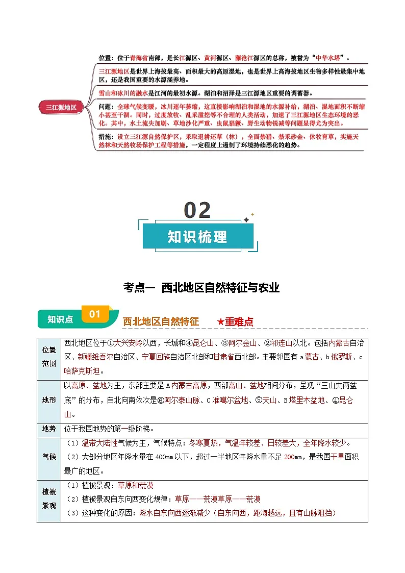 专题15 西北地区和青藏地区-2025年中考地理一轮复习知识清单（背诵版）第3页
