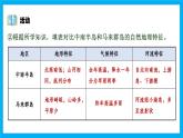 【湘教新版】7下第九章 第一節(jié) 《日本》教學(xué)課件（第1課時(shí)）