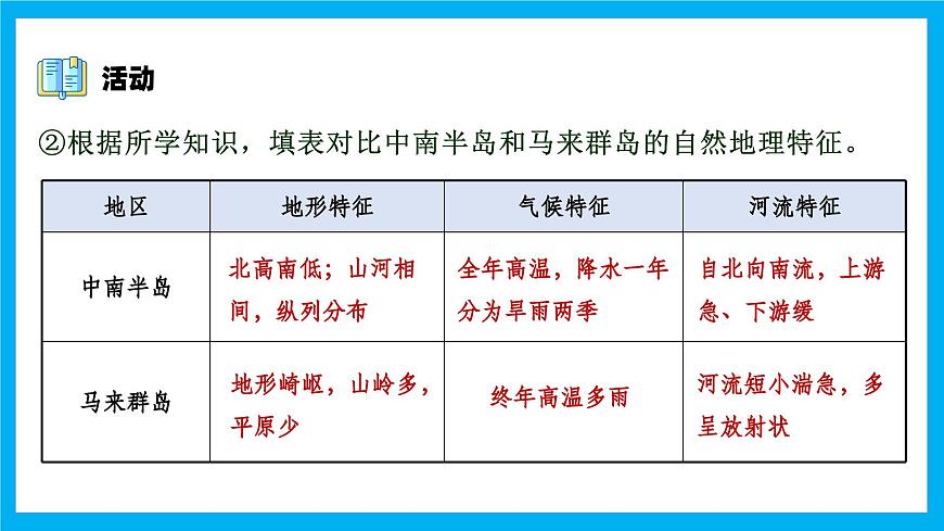 【湘教新版】7下第九章 第一节 《日本》教学课件（第1课时）第3页