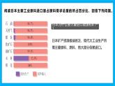 【湘教新版】7下第九章 第一節(jié) 《日本》教學(xué)課件（第2課時(shí)）