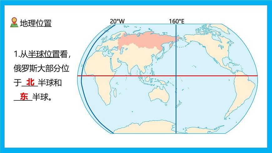 【湘教新版】7下第九章 第三节 《俄罗斯》教学课件（第1课时）第7页