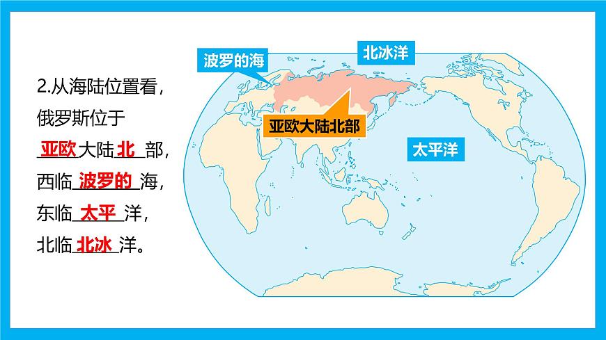 【湘教新版】7下第九章 第三节 《俄罗斯》教学课件（第1课时）第8页