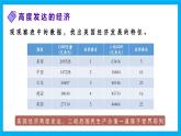 【湘教新版】7下第九章 第五節(jié) 《美國(guó)》教學(xué)課件（第2課時(shí)）