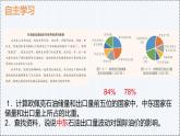 7.2 中东 - 初中七年级地理下册 同步教学课件+教学设计（粤教粤人版2024）