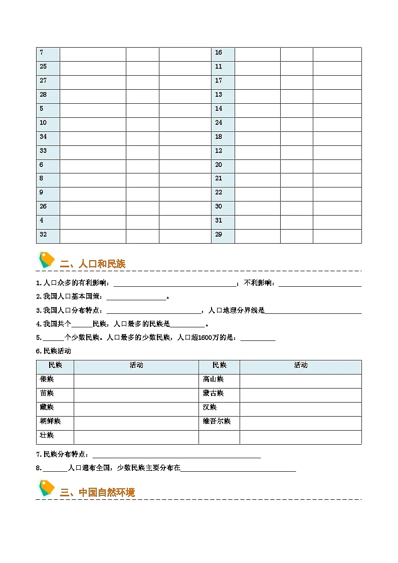 初中地理默写清单（中国地理一）2025年中考地理一轮复习知识清单第2页