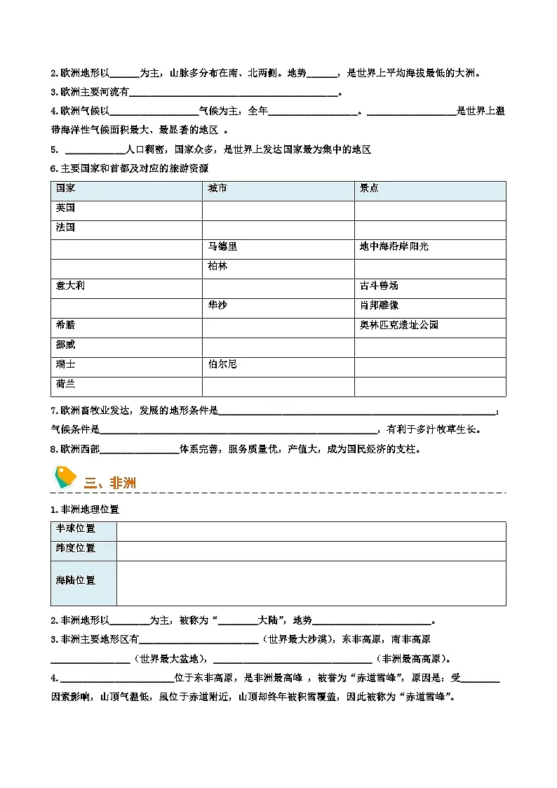 初中地理默写清单（世界地理二）2025年中考地理一轮复习知识清单第2页