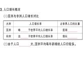 初中地理新人教版七年級下冊第七章第二節(jié) 人文環(huán)境作業(yè)課件2025春