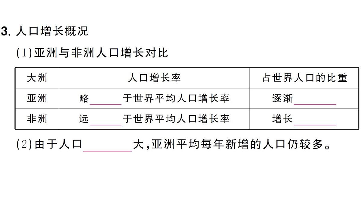 初中地理新人教版七年级下册第七章第二节 人文环境作业课件2025春第3页