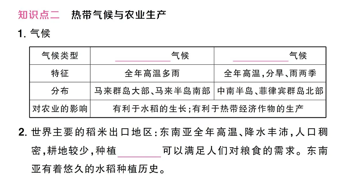 初中地理新人教版七年级下册第八章第二节 东南亚作业课件2025春第7页