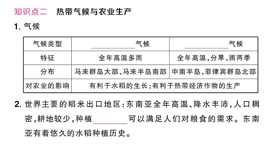 初中地理新人教版七年级下册第八章第二节 东南亚作业课件2025春第7页