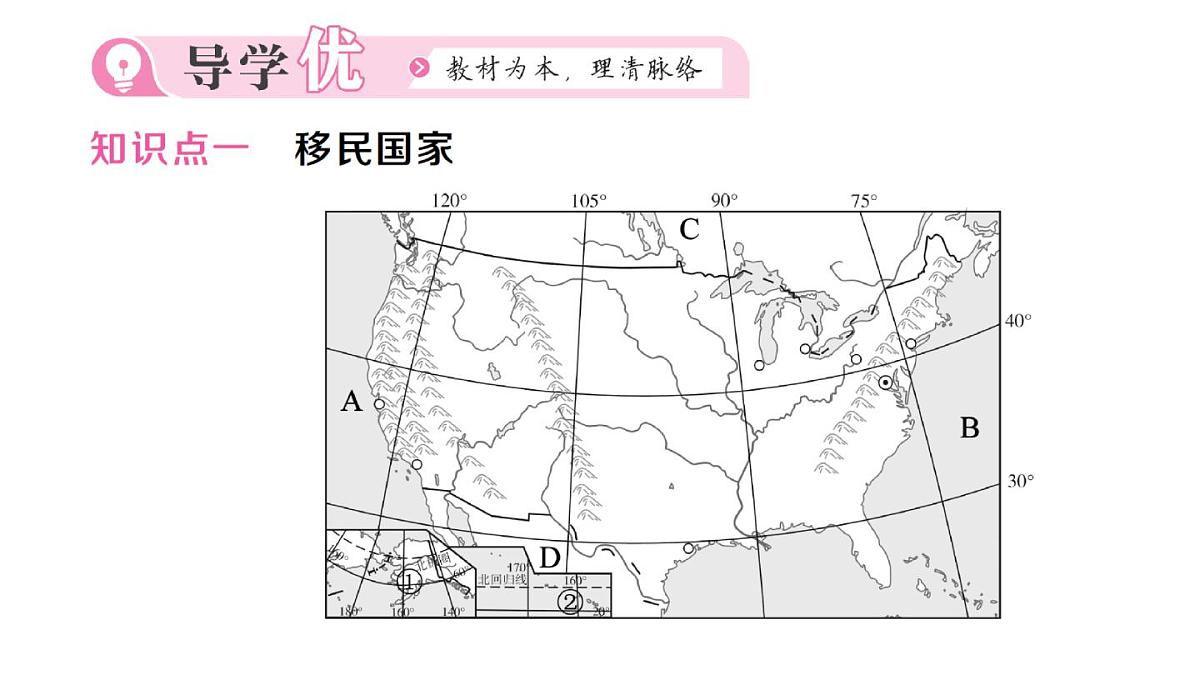 初中地理新人教版七年级下册第十章第一节 美国作业课件2025春第2页