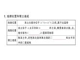 初中地理新人教版七年級下冊第十章第一節(jié) 美國作業(yè)課件2025春