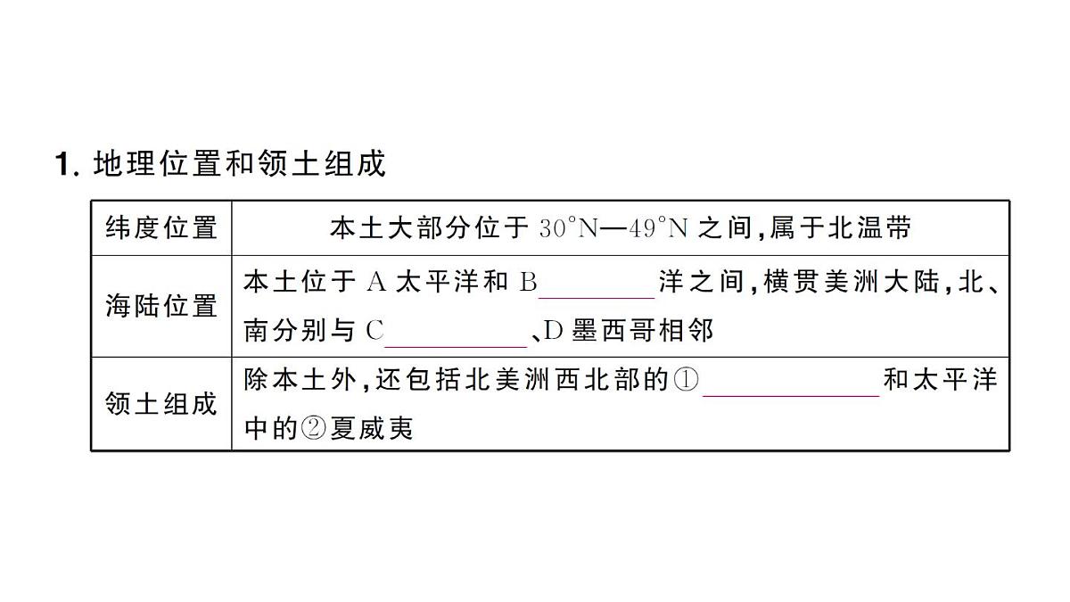 初中地理新人教版七年级下册第十章第一节 美国作业课件2025春第3页