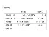 初中地理新人教版七年級(jí)下冊(cè)第十一章 極地地區(qū)作業(yè)課件2025春