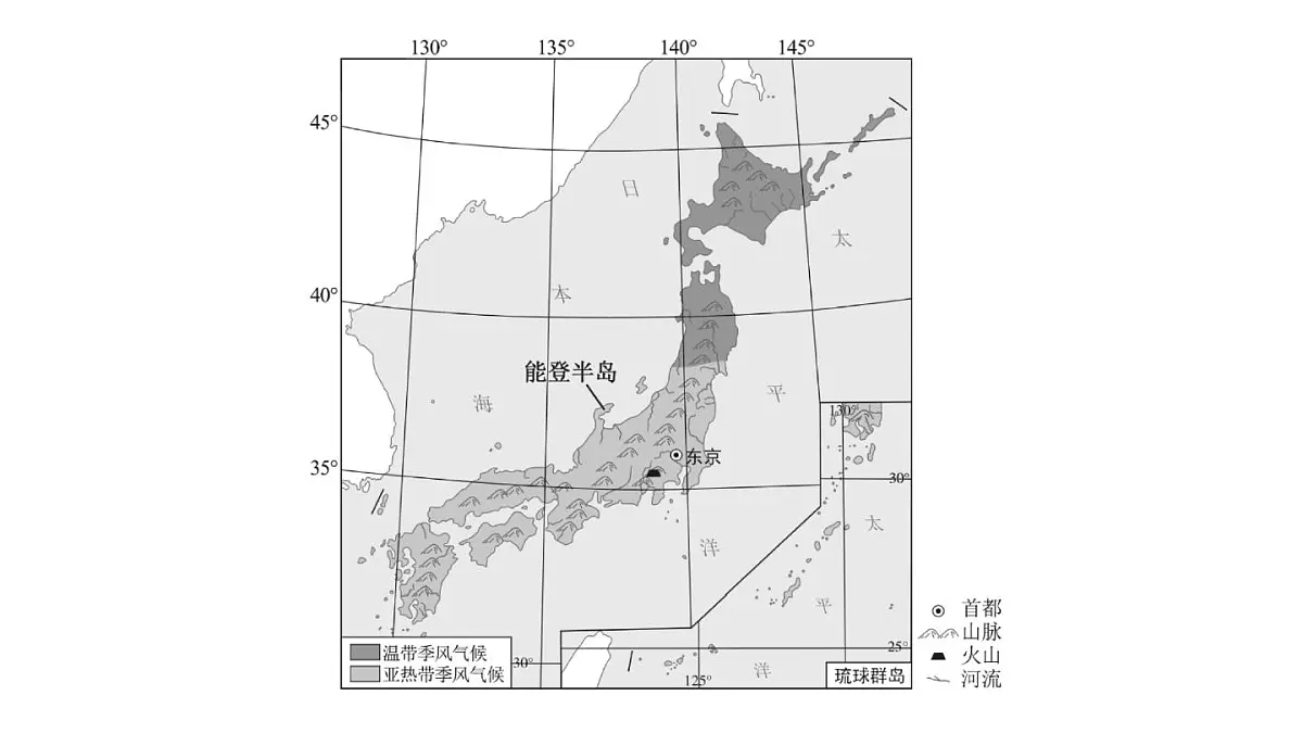 初中地理新人教版七年级下册期末专项三 认识重要的国家作业课件2025春第3页
