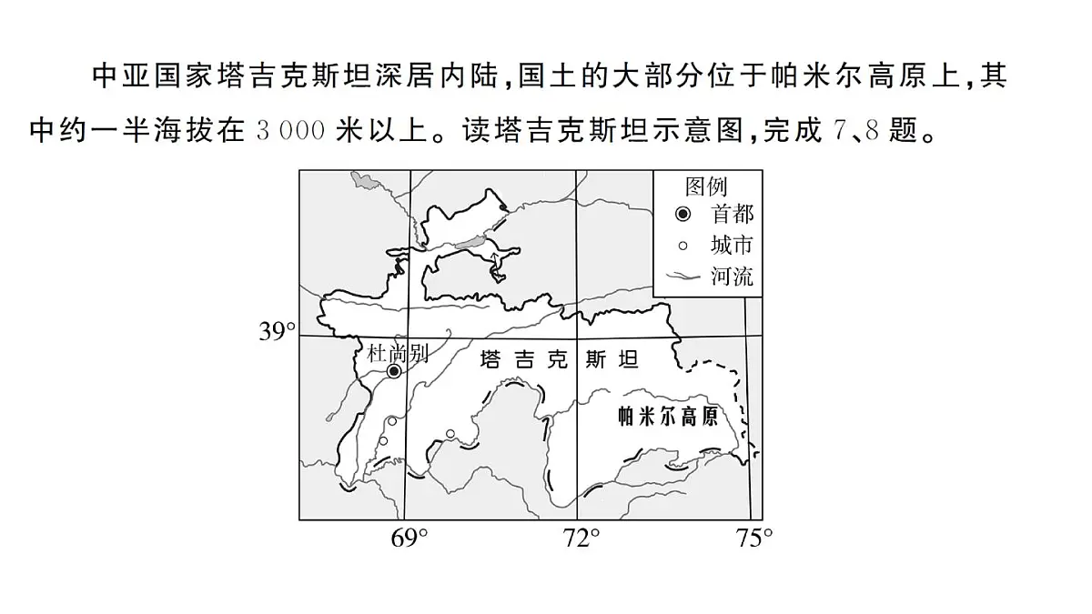 初中地理新人教版七年级下册第七章综合训练作业课件2025春第8页