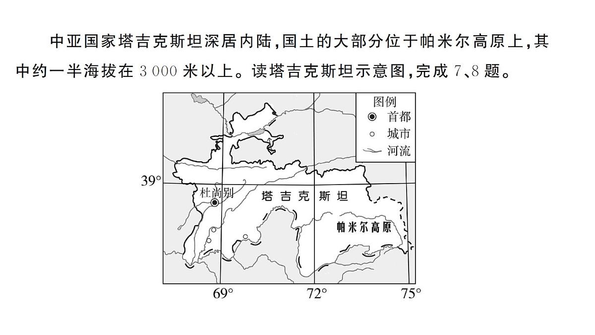 初中地理新人教版七年级下册第七章综合训练作业课件2025春第8页