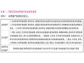 初中地理新人教版七年級下冊第八章跨學(xué)科主題學(xué)習(xí)——認(rèn)識東南亞的世界遺產(chǎn)作業(yè)課件2025春