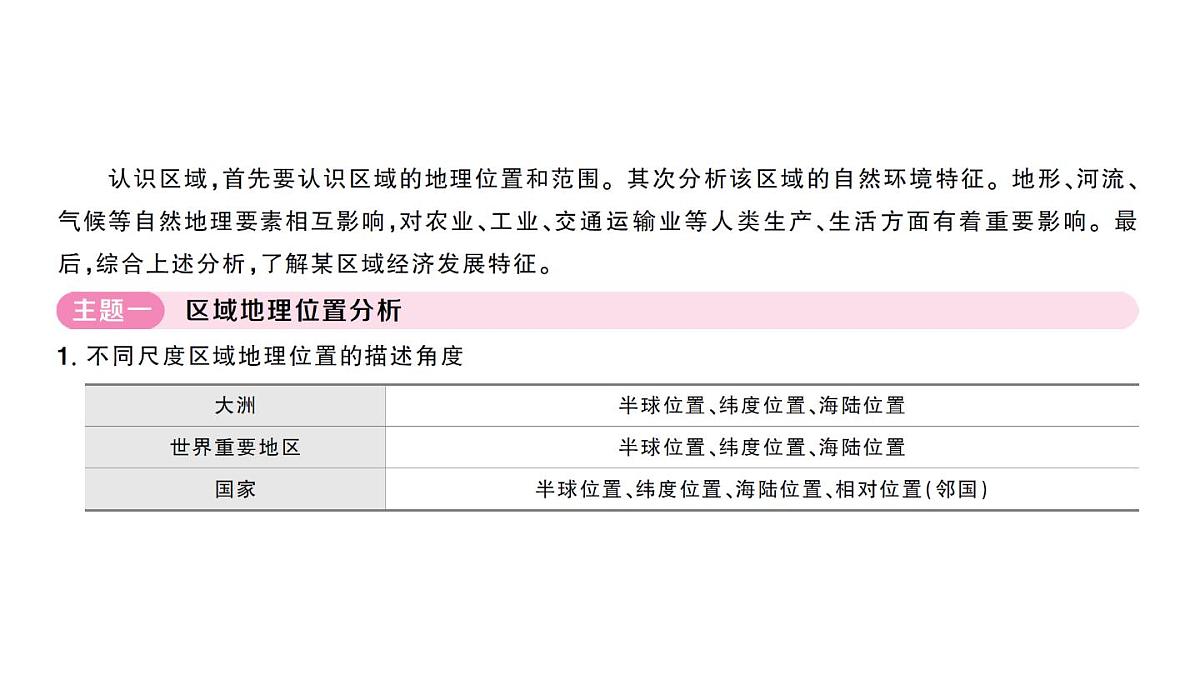 初中地理新人教版七年级下册大单元主题学习认识区域作业课件2025春第2页