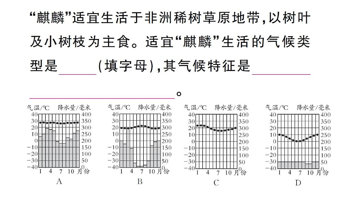 初中地理新人教版七年级下册大单元主题探究二 海上商路的继承与发展作业课件2025春第8页