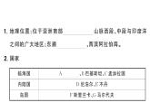 初中地理新湘教版七年級(jí)下冊(cè)第八章第二節(jié) 南亞作業(yè)課件2025春