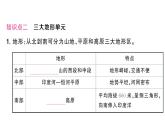 初中地理新湘教版七年級(jí)下冊(cè)第八章第二節(jié) 南亞作業(yè)課件2025春