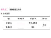 初中地理新湘教版七年級下冊第八章第五節(jié) 北極地區(qū)和南極地區(qū)作業(yè)課件2025春