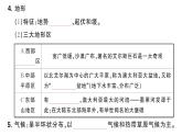 初中地理新湘教版七年級下冊第九章第六節(jié) 澳大利亞作業(yè)課件2025春