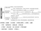 初中地理新湘教版七年級(jí)下冊(cè)第七章 知識(shí)總結(jié)作業(yè)課件2025春
