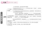 初中地理新湘教版七年級(jí)下冊(cè)第八章 知識(shí)總結(jié)作業(yè)課件2025春