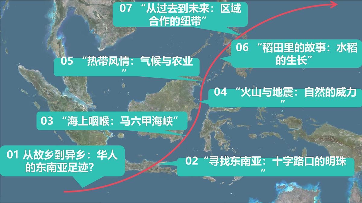 2024—2025学年七年级地理人教版8.2东南亚（第1课时）（PPT）第4页