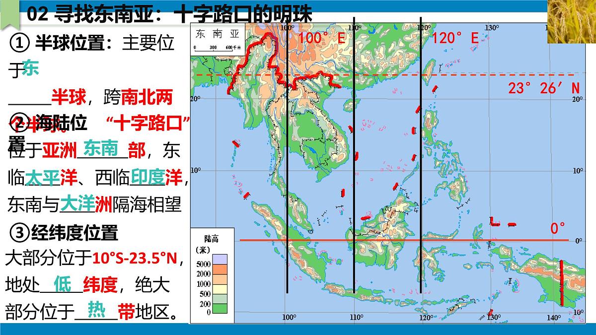 2024—2025学年七年级地理人教版8.2东南亚（第1课时）（PPT）第8页