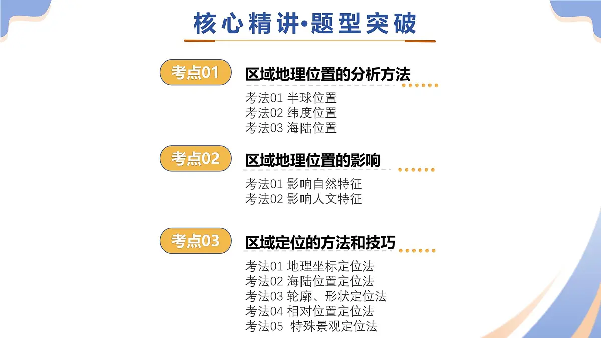 专题03 地理位置（精讲课件）2025年中考地理二轮复习讲练测（江苏专用）课件第5页
