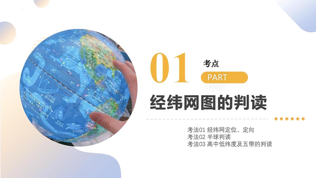专题01 读图、识图、用图 2025年中考地理二轮复习讲练测（全国通用） 课件第7页