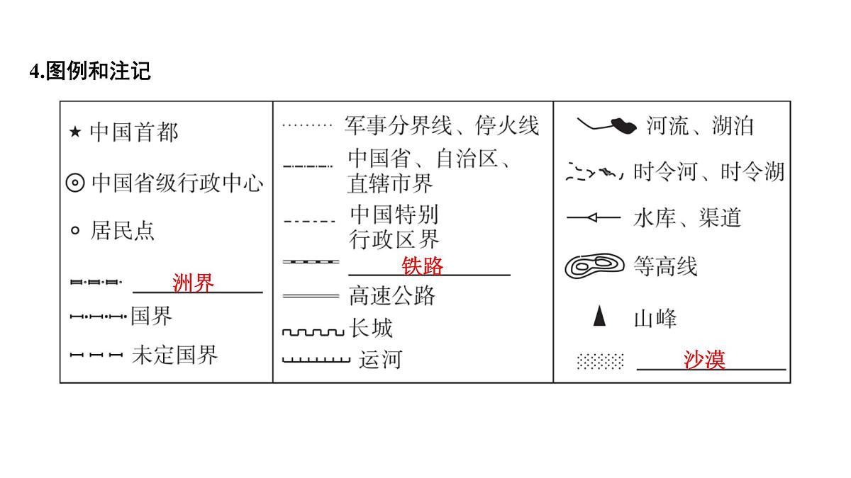 地图课件2025年中考地理一轮教材梳理（商务星球版）第5页