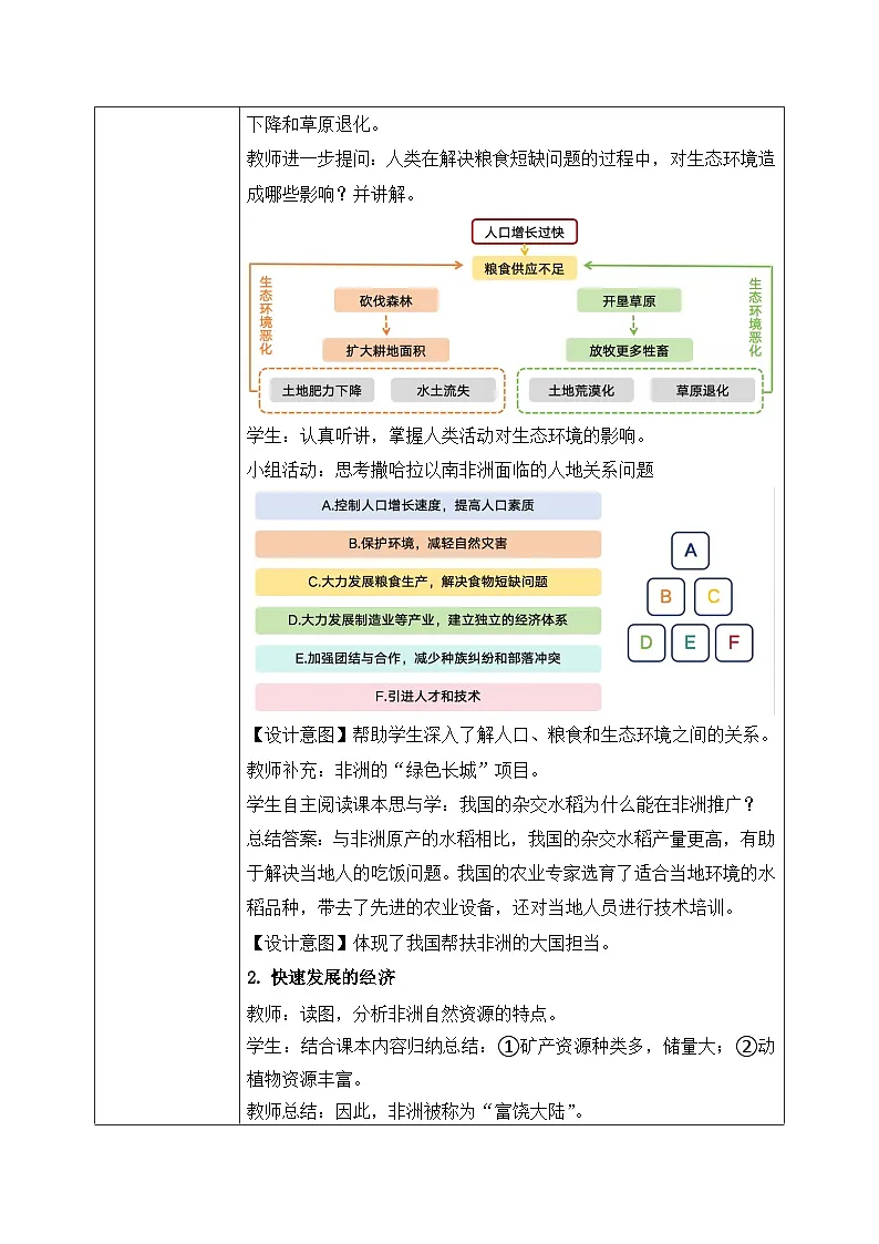 9.3.2撒哈拉以南非洲【教学设计】（第2课时——人口、粮食、环境、经济发展）——2025新教材人教版初一地理下册第2页